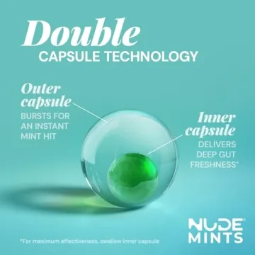 NUDE MINTS | Dual Action Capsules - Sugar-Free Breath Fresheners