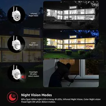 BOAVISION Security Camera Outdoor, Wireless WiFi IP Camera Home Security System 360° View,Motion Detection, auto Tracking,Two Way Talk,HD 1080P pan Tile Full Color Night Vision