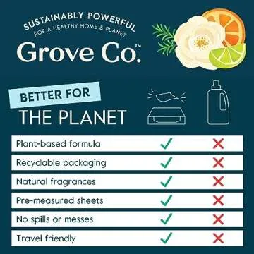 Grove Co. Laundry Detergent Sheets, Power Clean Dissolving Washer Sheets (2 Pack - 64 Loads) Tough Stain Remover, 100% Natural Lavender Blossom & Thyme Fragrance