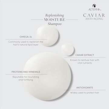 Alterna Caviar Anti-Aging Replenishing Moisture Shampoo/ Conditioner, 16.5 fl. Oz (Pack of 2)