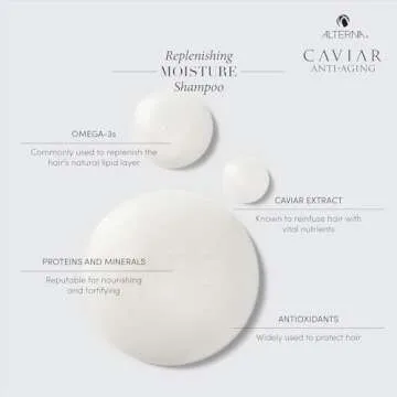 Alterna Caviar Anti-Aging Replenishing Moisture Shampoo/ Conditioner, 16.5 fl. Oz (Pack of 2)