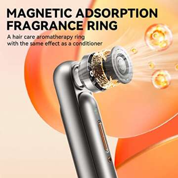 K E L O P A Hair Dryer - Ultra-Quiet, 1200W, Negative Ions, Aromatherapy