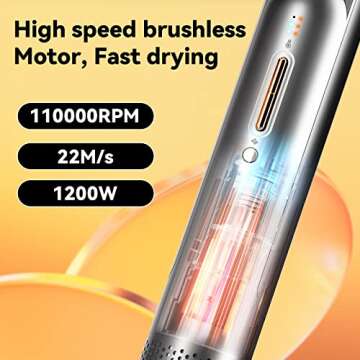 KELOPA Hair Dryer with Magnetic Attachments and Aromatherapy