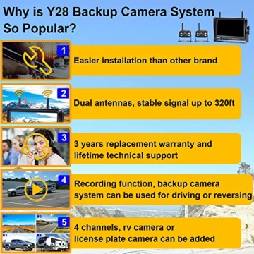 RV Backup Camera Wireless Recording System w/ Dual Cameras