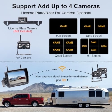 RV Backup Camera Wireless Recording System w/ Dual Cameras