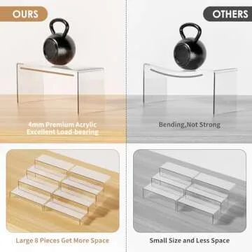 Anglelife 8 Pieces Large Display Risers, 4" Wide Clear Rectangular Display Shelf for Showcase Collectibles, Acrylic Display Stand for Retail Desktop Jewelry Funko Pop Figures