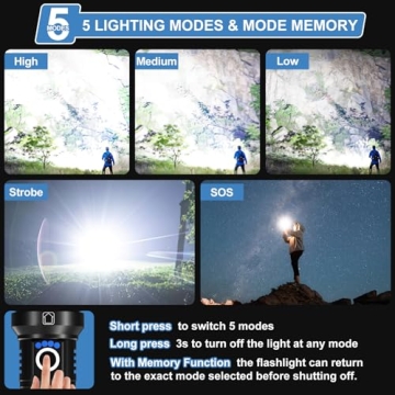 KEPEAK 990,000 Lumens Rechargeable Flashlight for All