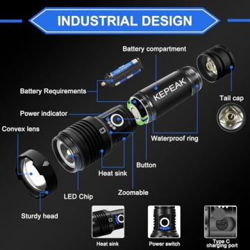 KEPEAK 990,000 Lumens Rechargeable Flashlight for All