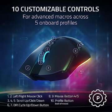 Razer Cobra Pro Wireless Gaming Mouse - Customizable Controls & RGB Lighting - 30K Sensor & Long Bat...