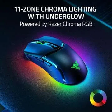 Razer Cobra Pro Wireless Gaming Mouse for Gamers