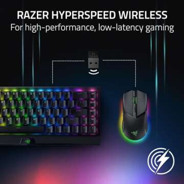 Razer Cobra Pro Wireless Gaming Mouse for Gamers