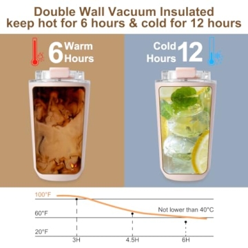 Stylish Insulated PHILORN Pink Coffee Tumbler