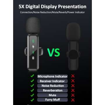 Wireless Lavalier Microphone for iPhone 5-14 Series, LED Display Mini Lav for iPhone with Noise Canc...