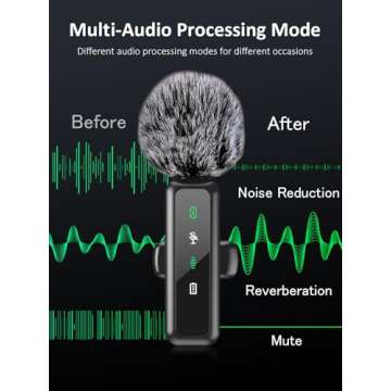 Wireless Lapel Microphone for iPhone 5-14, 2 Pack