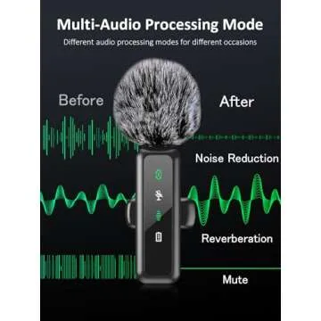 Wireless Lapel Microphone for iPhone 5-14, 2 Pack