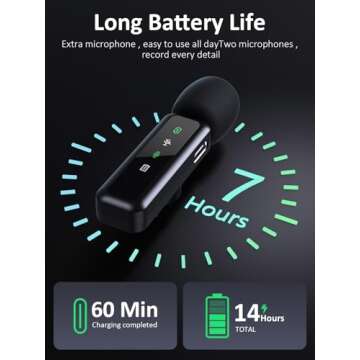 Wireless Lapel Microphone for iPhone 5-14, 2 Pack