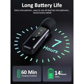 Wireless Lapel Microphone for iPhone 5-14, 2 Pack