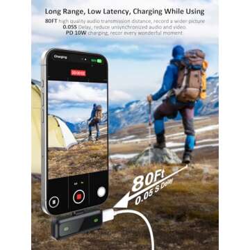 Wireless Lapel Microphone for iPhone 5-14, 2 Pack