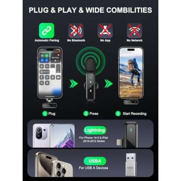 Wireless Lapel Microphone for iPhone 5-14, 2 Pack