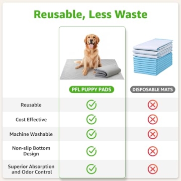 Dog Grass Large Potty Patch for Indoor Outdoor Use