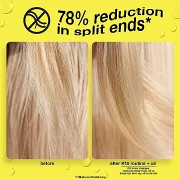 K18 Molecular Repair Hair Oil for Healthy Hair Strength