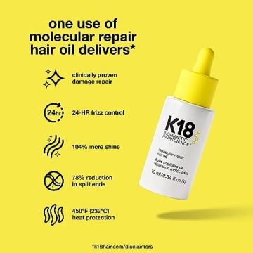 K18 Molecular Repair Hair Oil for Healthy Hair Strength