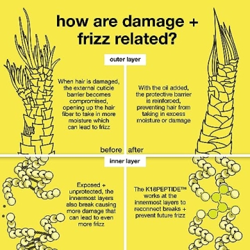 K18 Molecular Repair Hair Oil for Healthy Hair Strength