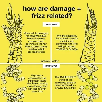 K18 Molecular Repair Hair Oil for Healthy Hair Strength