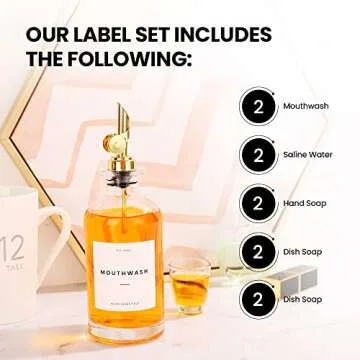 Molimoli 11.8 Oz Mouthwash Dispenser Set of 2 Gold