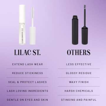 Lilac St. - Lilac Lash Crystal Coat - Glossly & Clear Lash Sealant - Long Lasting Lash Application - Extend Wear - Brush Applicator Tip - Waterproof - Cruelty Free, Vegan, Women Founded - 0.17 fl oz