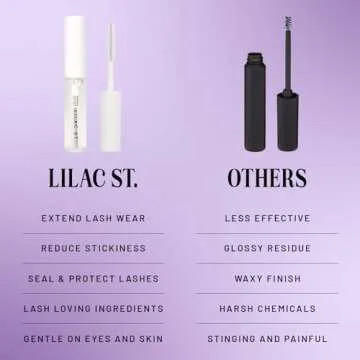 Lilac Lash Crystal Coat - Clear, Waterproof Lash Sealant