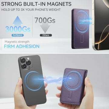 Vinich MagSafe Wallet - Magnetic RFID Card Holder for iPhone 12/13/14/15/16