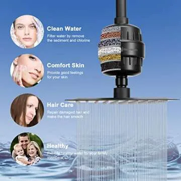 NearMoon Filtered Rain Shower Head with Handheld Combo