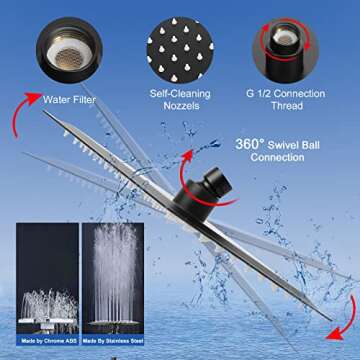 NearMoon Filtered Rain Shower Head, High Pressure 8″Square, and 5 settings Handheld Shower Filter Combo with Self-adhesive Holder/1.5M Hose -1 Replaceable Filter Cartridge (Matte Black)