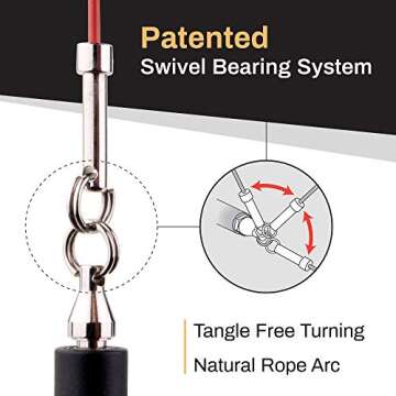 Buddy Lee Super Sonic Jump Rope - Fastest Speed Training Rope