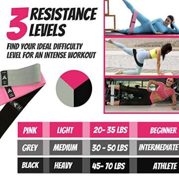 Upgraded Fabric Resistance Bands Women | Non-Slip Fitness Bands for Women | Premium Carry Bag + 1-3 Level Exercise Booty Bands Set for Legs and Butt