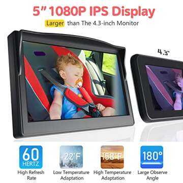 Itomoro Baby Car Camera, Dual Channel 5 inch Display with 2 IR Night Vision Camera, Easily Install Baby Car Mirror 1080P Clear Car Baby Camera for Rear Facing Seat Backseat ACZ403