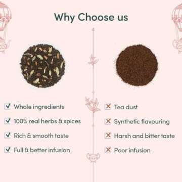 VAHDAM, Chai Tea Gift Set (3 Teas) Luxury Gift Box - Gluten Free, Natural Ingredients | Premium Tea Gift Sets | Gluten Free & Non GMO | Gifts for Women, Gifts for Men, Gifts for Him/Her