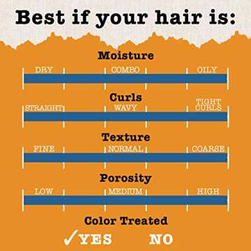 Maui Moisture Vegan Combing Cream for Thick Curly Hair