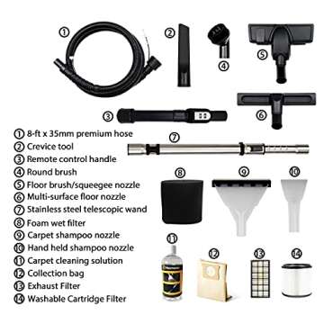 Vacmaster Wet Dry Shampoo Vacuum Cleaner 3 in 1 Portable Carpet Cleaner 8 Gallon 5.5 Peak HP Power Suction