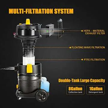 Vacmaster Wet Dry Shampoo Vacuum Cleaner 3 in 1 Portable Carpet Cleaner 8 Gallon 5.5 Peak HP Power Suction