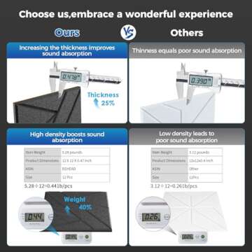 8 Pack Self-Adhesive Soundproof Wall Panels, 12 x 12 x 0.47 In Sound Proof Foam Panels for Walls, 1....