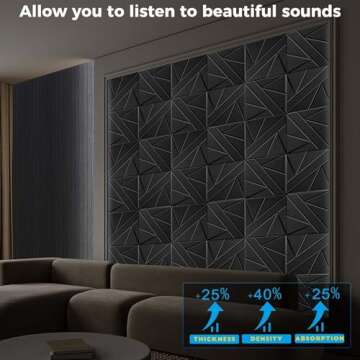 Soundproof Wall Panels for Home Studio and Gaming