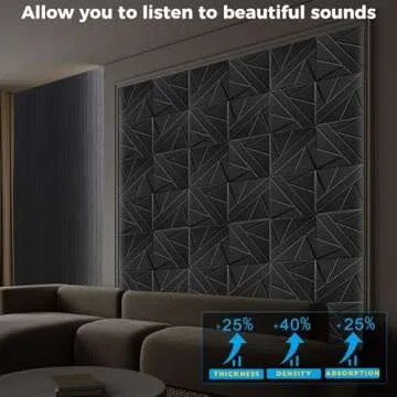 Soundproof Wall Panels for Home Studio and Gaming