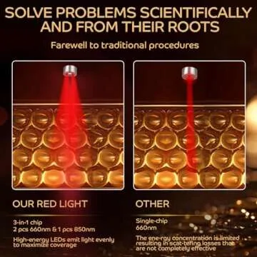 Hottoerak Red Light Therapy for Face, LED Red Light Therapy Mask 660nm & 850nm Wavelength for Home Use