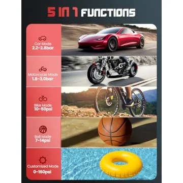 Portable Tire Inflator with 20000mAh Battery and Speed