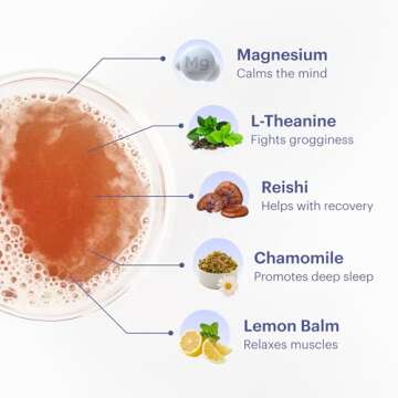 MoonBrew Magnesium Sleep Tea for Restful Nights