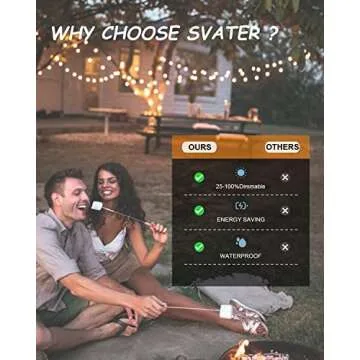 Svater Outdoor String Lights 200 FT, Patio Lights with 104 Shatterproof LED Bulbs, Commercial Grade Waterproof Plastic Hanging Lights for Bistro Backyard Cafe Market, Warm White 2700K (2 X 100 FT)