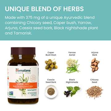 Himalaya LiverCare Herbal Liver Support & Detox Supplement