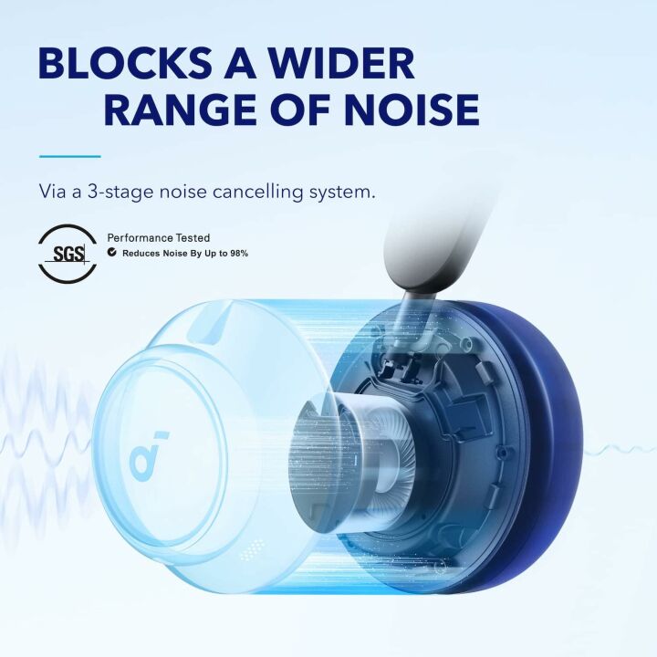 Anker Soundcore Space Q45: Elite Noise Cancelling Headphones